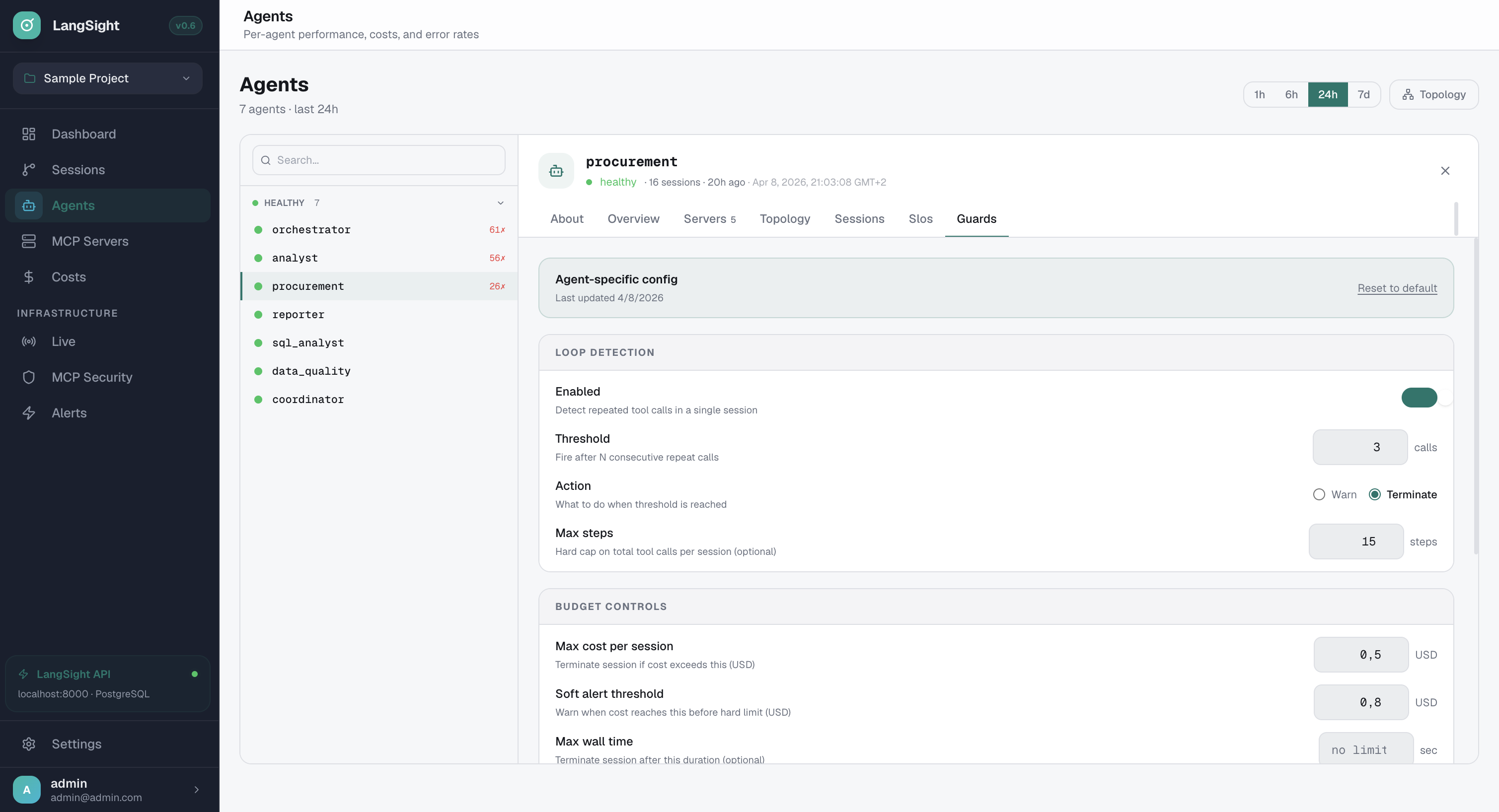 LangSight agent detail page showing loop detection settings, budget controls, and max steps configuration